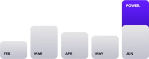 pwr-entry__benefits-agency-super-power