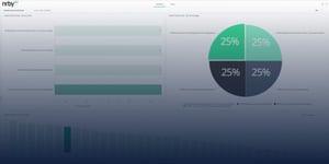 NrbyVU Dashboards